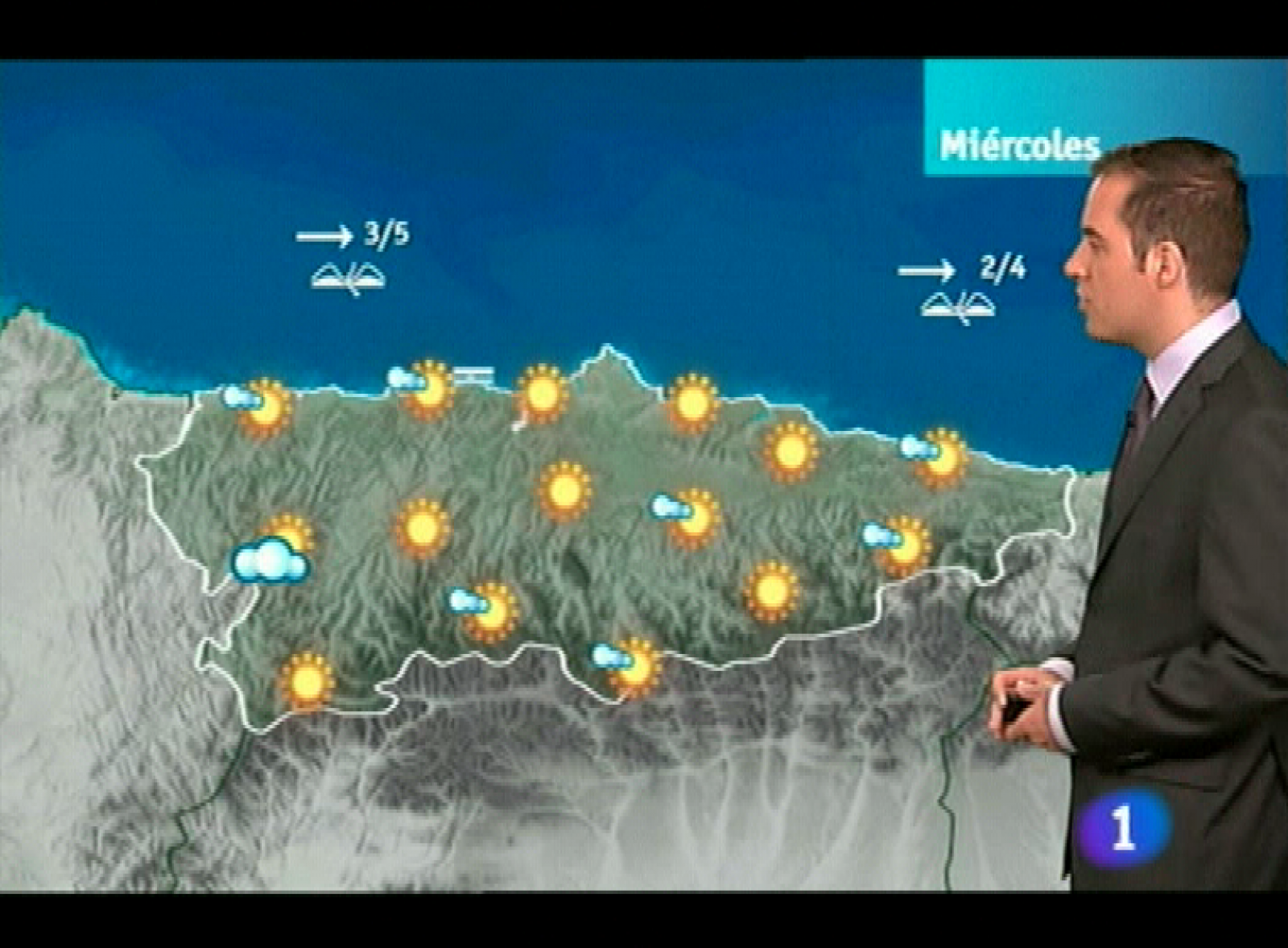 Panorama Regional: El tiempo en Asturias - 06/09/11 | RTVE Play