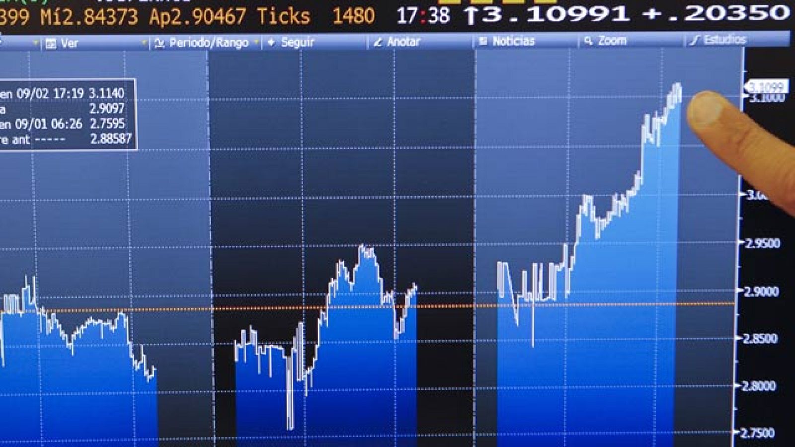 Las bolsas europeas suben animadas por la recuperación de EE. UU.