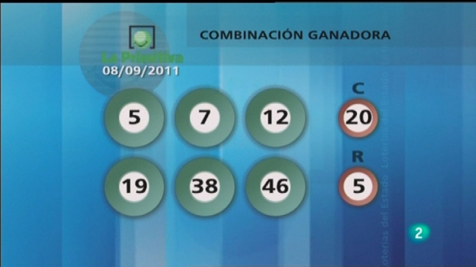 Loterías: Lotería diaria - 08/09/11 | RTVE Play