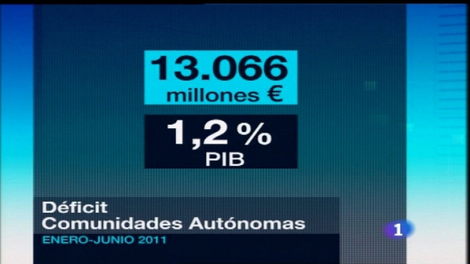 L'informatiu - Comunitat Valenciana: L'Informatiu-Comunitat Valenciana - 09/09/11 | RTVE Play