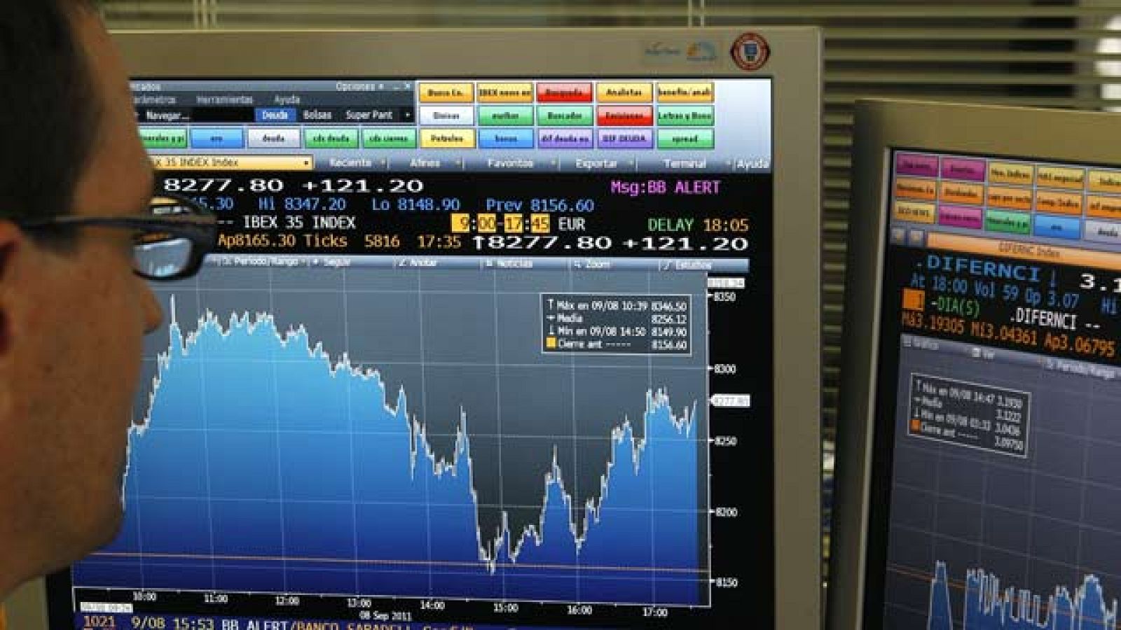 Las Bolsas se desploman por temor a Grecia