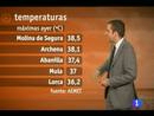 Noticias Murcia - El tiempo en la Región de Murcia - 12/09/11