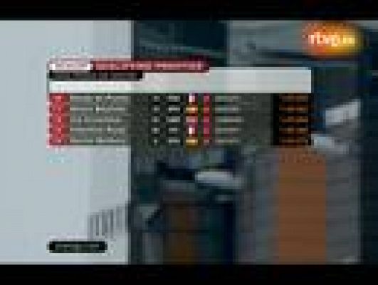  - Stoner se lleva su novena 'pole' del año