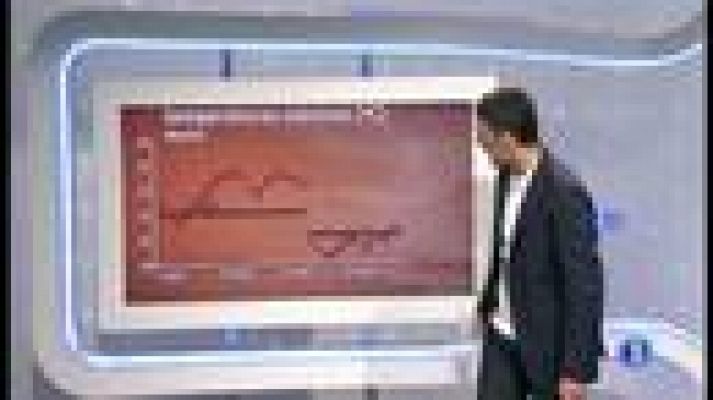 El tiempo - Viento de levante fuerte en el Estrecho