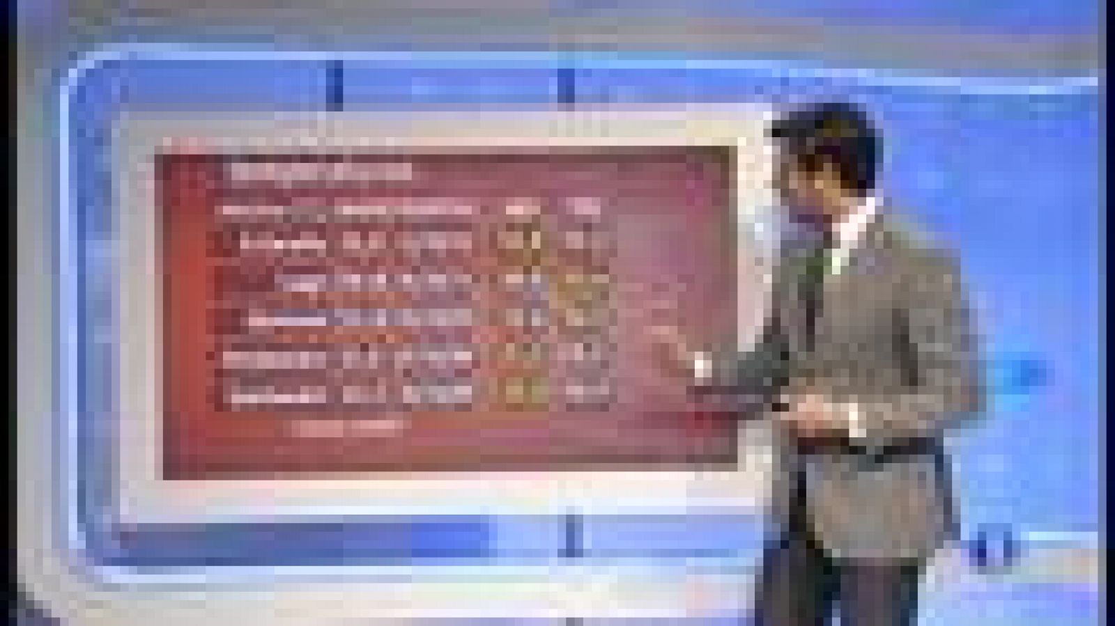 Temperaturas de récord en Octubre