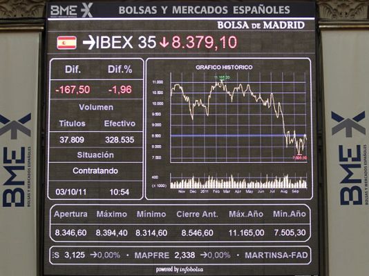 La tarde en 24h - Grecia hace caer a las bolsas
