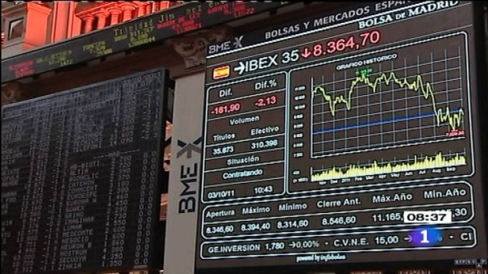 Telediario - 8.30 horas - 04/10/11 - Ver ahora