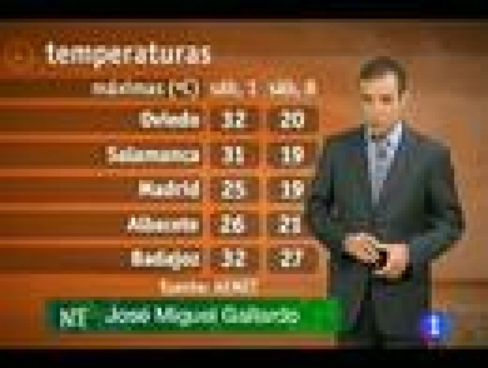 Noticias de Extremadura: El tiempo en Extremadura - 04/10/11 | RTVE Play