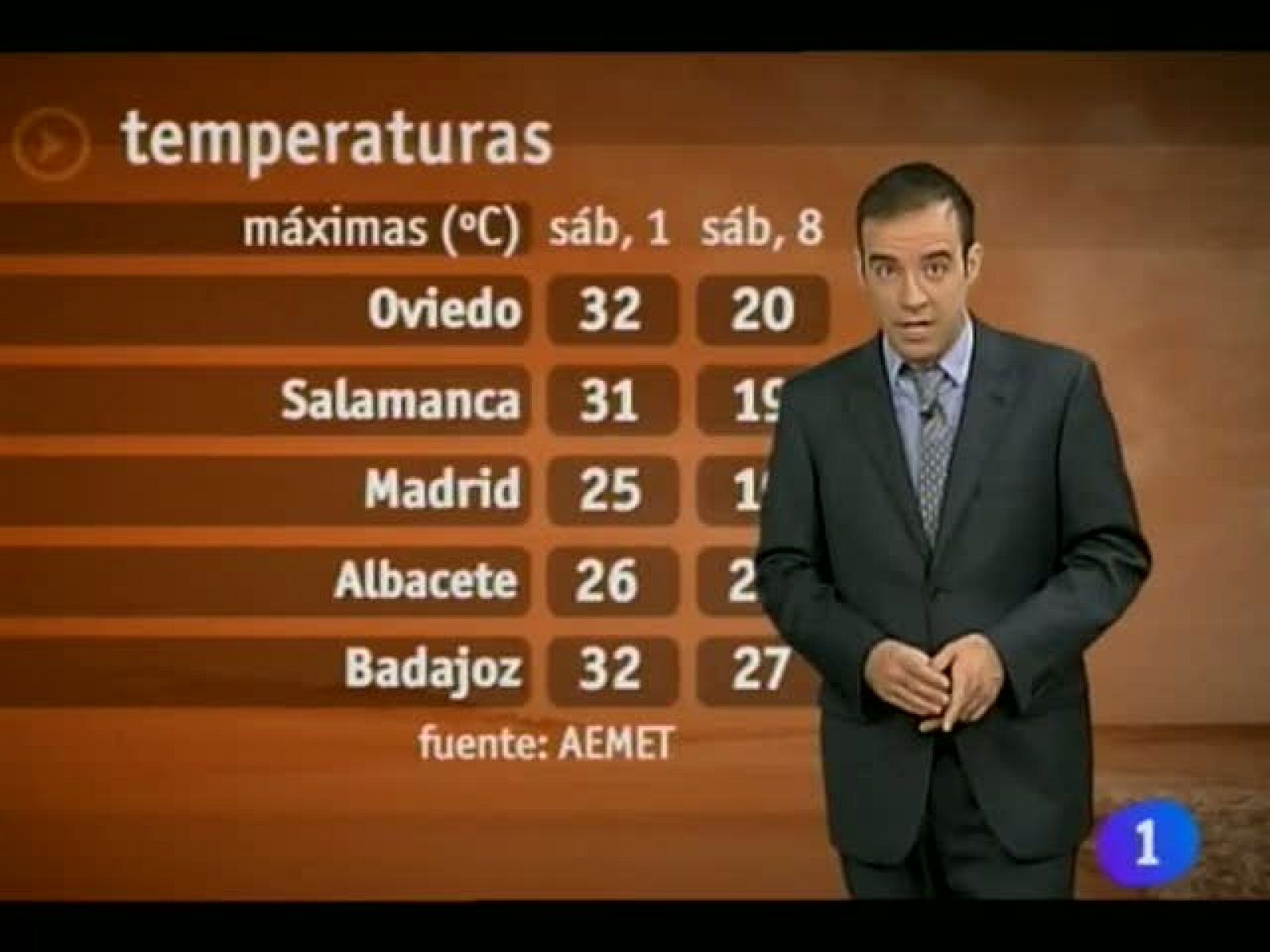 Telenavarra: El tiempo en la Comunidad de Navarra. - 04/10/11 | RTVE Play