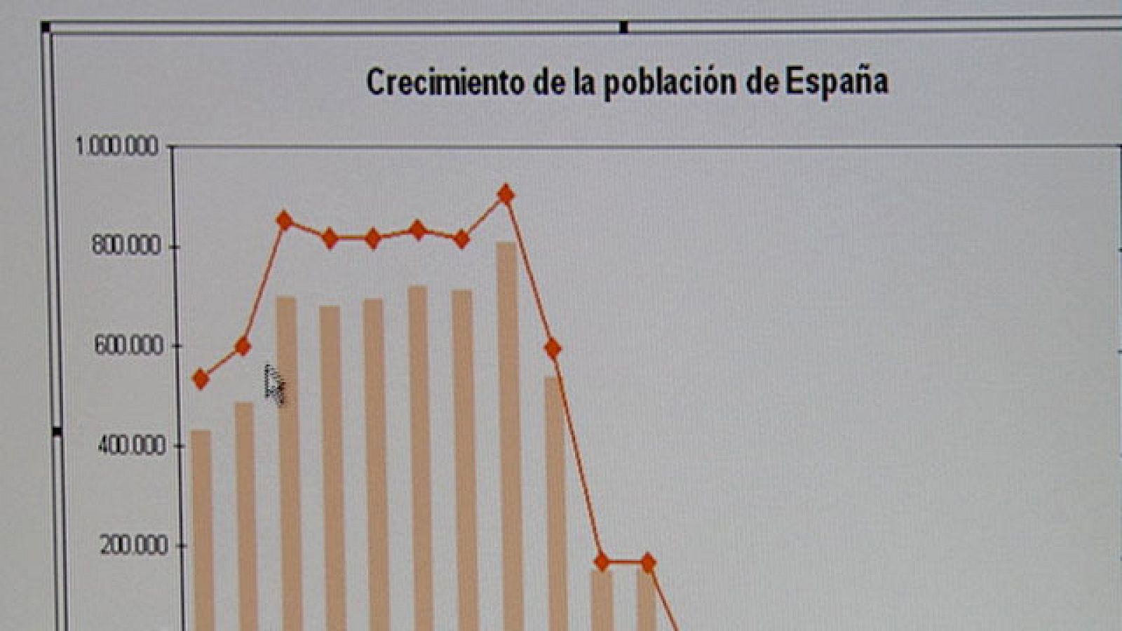 Telediario 1 - Programa informativo en RTVE Play