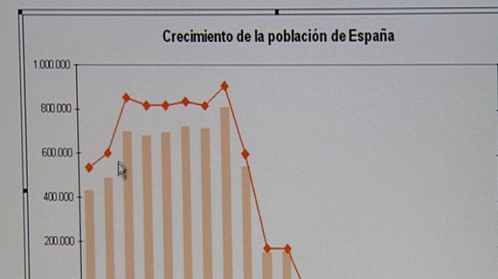 Nuevo curso universitario