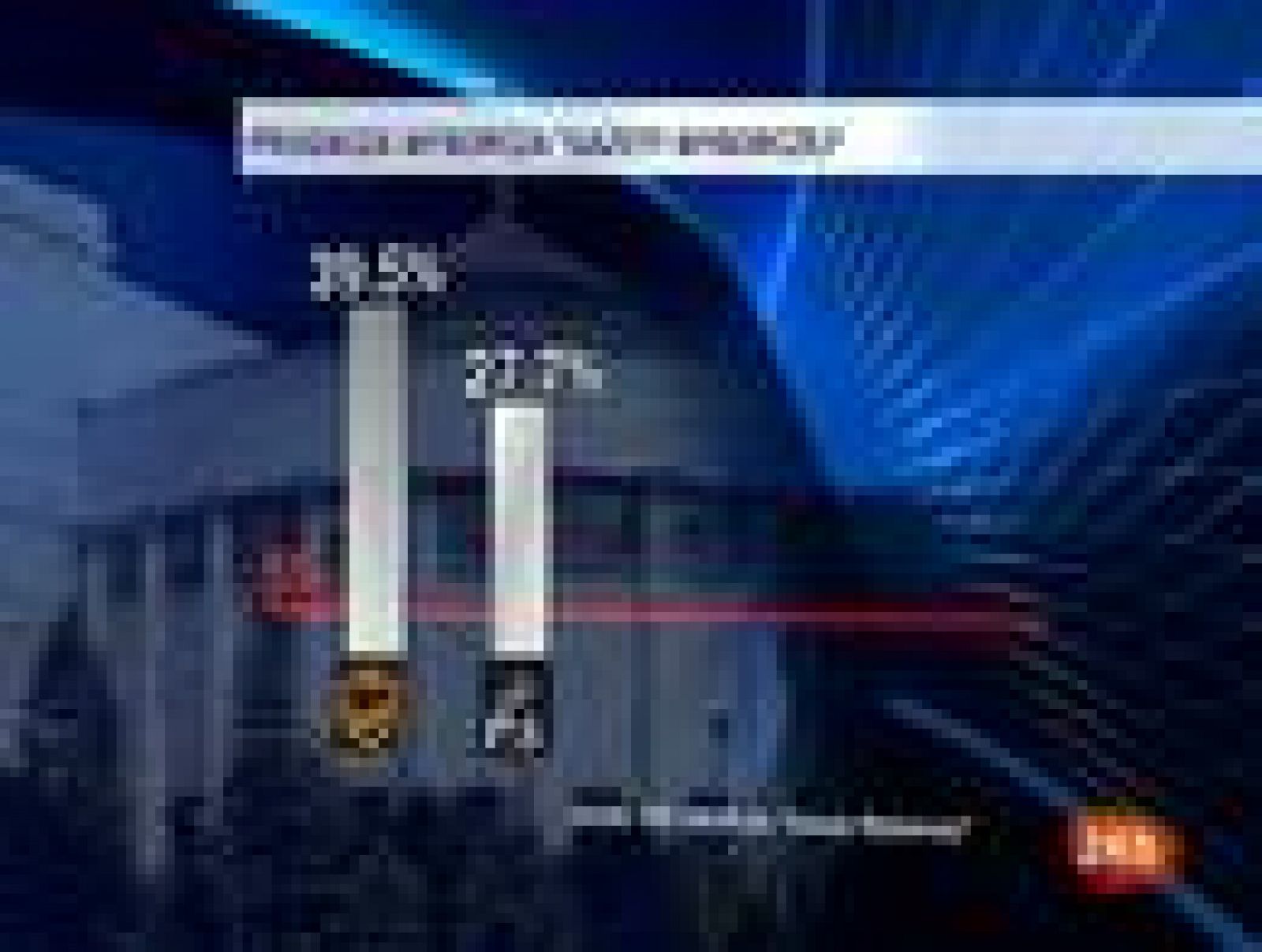 Polonia encara unas elecciones donde el partido anticlerical puede ser determinante - Informativo 24h | Ver