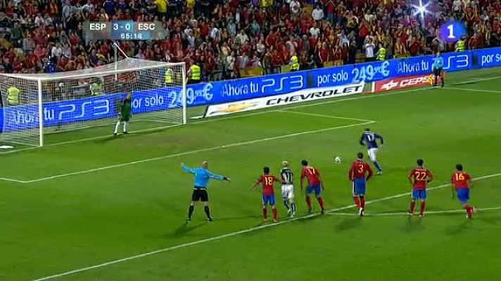 Eurocopa - Goodwillie recorta de penalti (3-1)