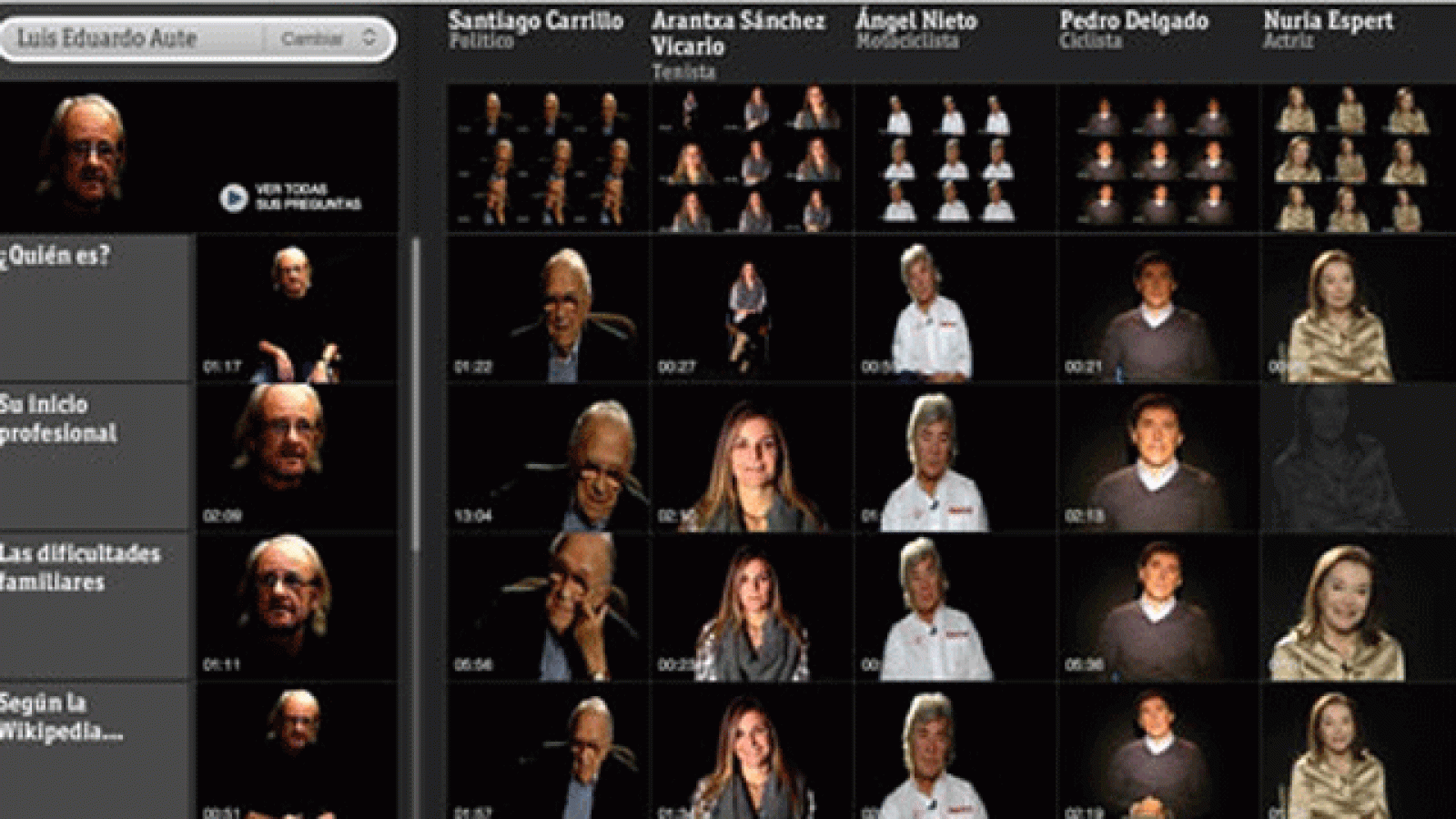 Rtve.es habla con ...: "RTVE.es habla con..."  | RTVE Play