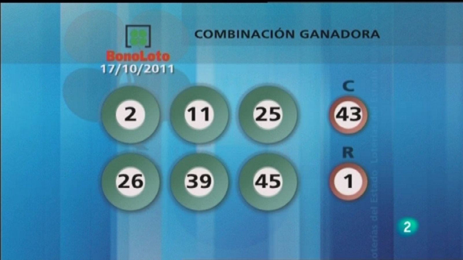 Loterías: Lotería diaria - 17/10/11 | RTVE Play