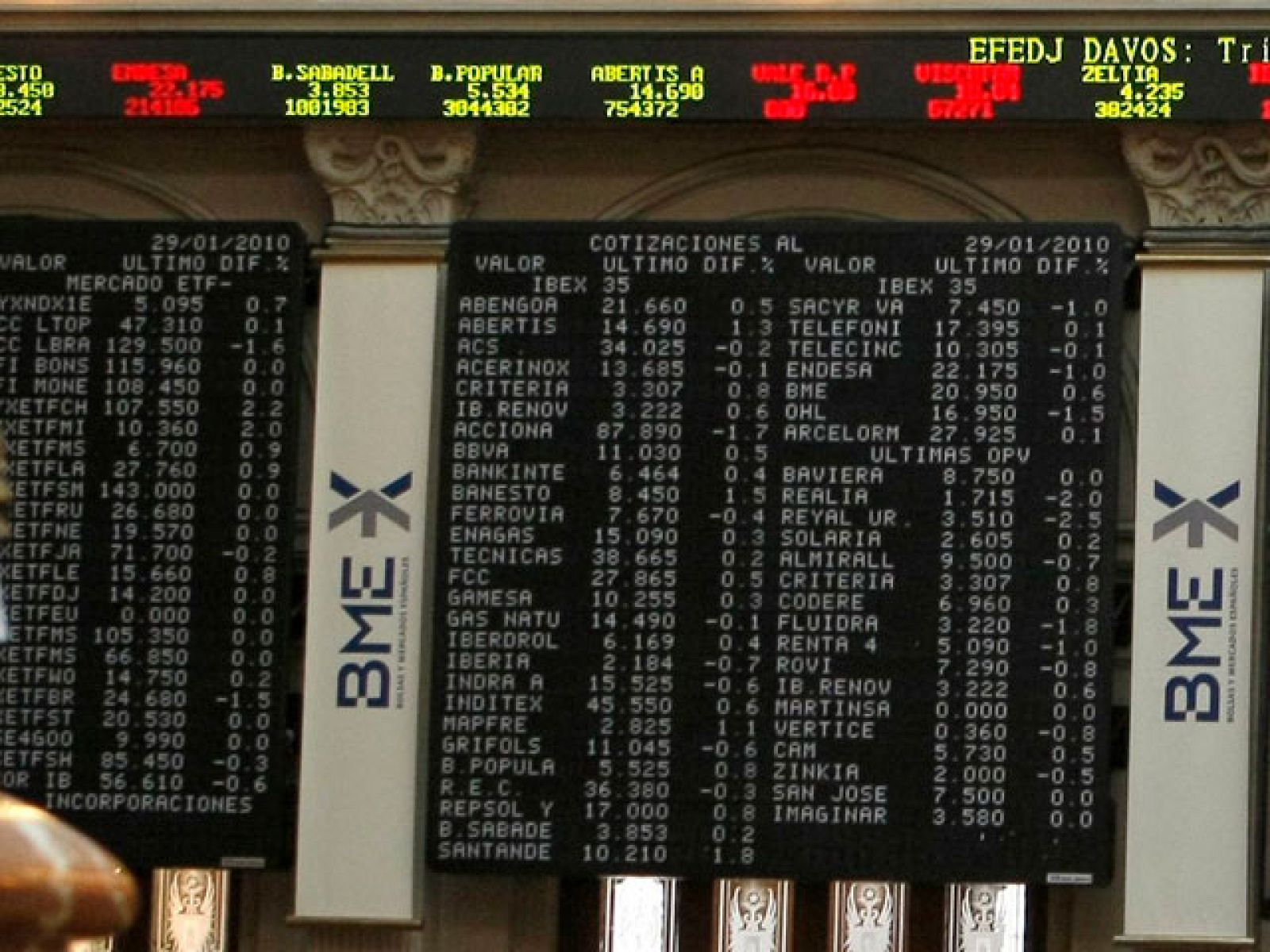 Solo Fráncfort y Milán se salvan de las pérdidas en las principales Bolsas europeas