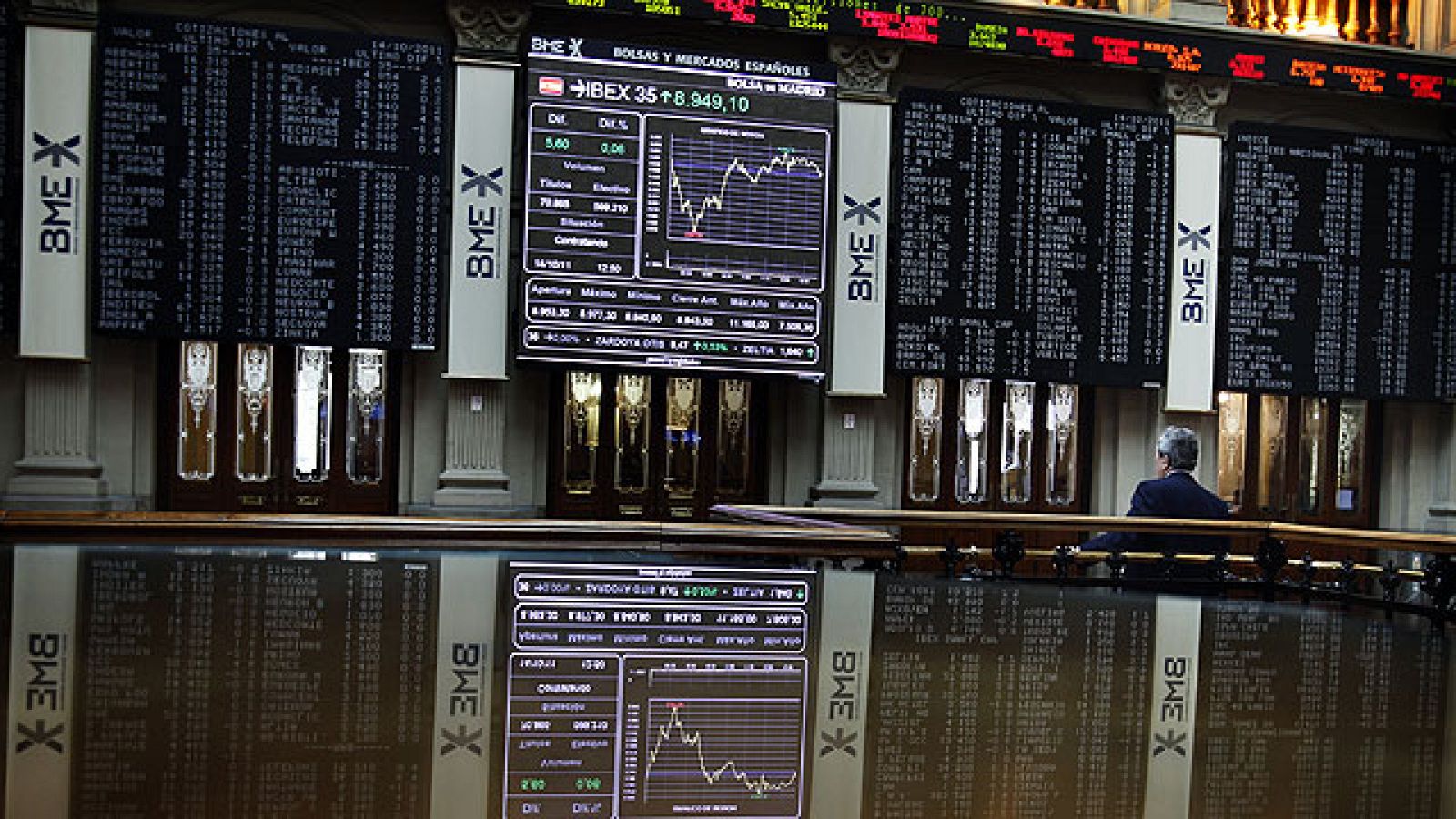 Moody's rebaja la calificación de la deuda de España desde Aa2 hasta A1 - Informativo 24h | Ver