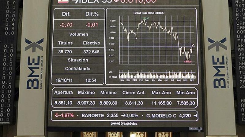 Las bolsas caen y las primas de riesgo suben por las dudas sobre el éxito de la cumbre de la UE