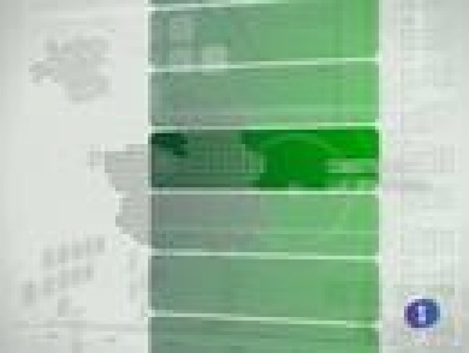 Noticias de Castilla La Mancha. Informativo de Castilla La Mancha