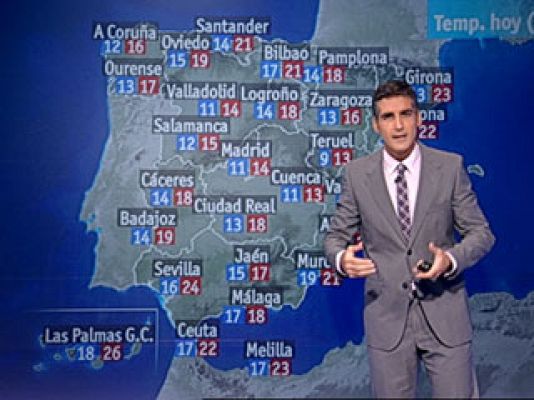 El tiempo - Lluvias y viento