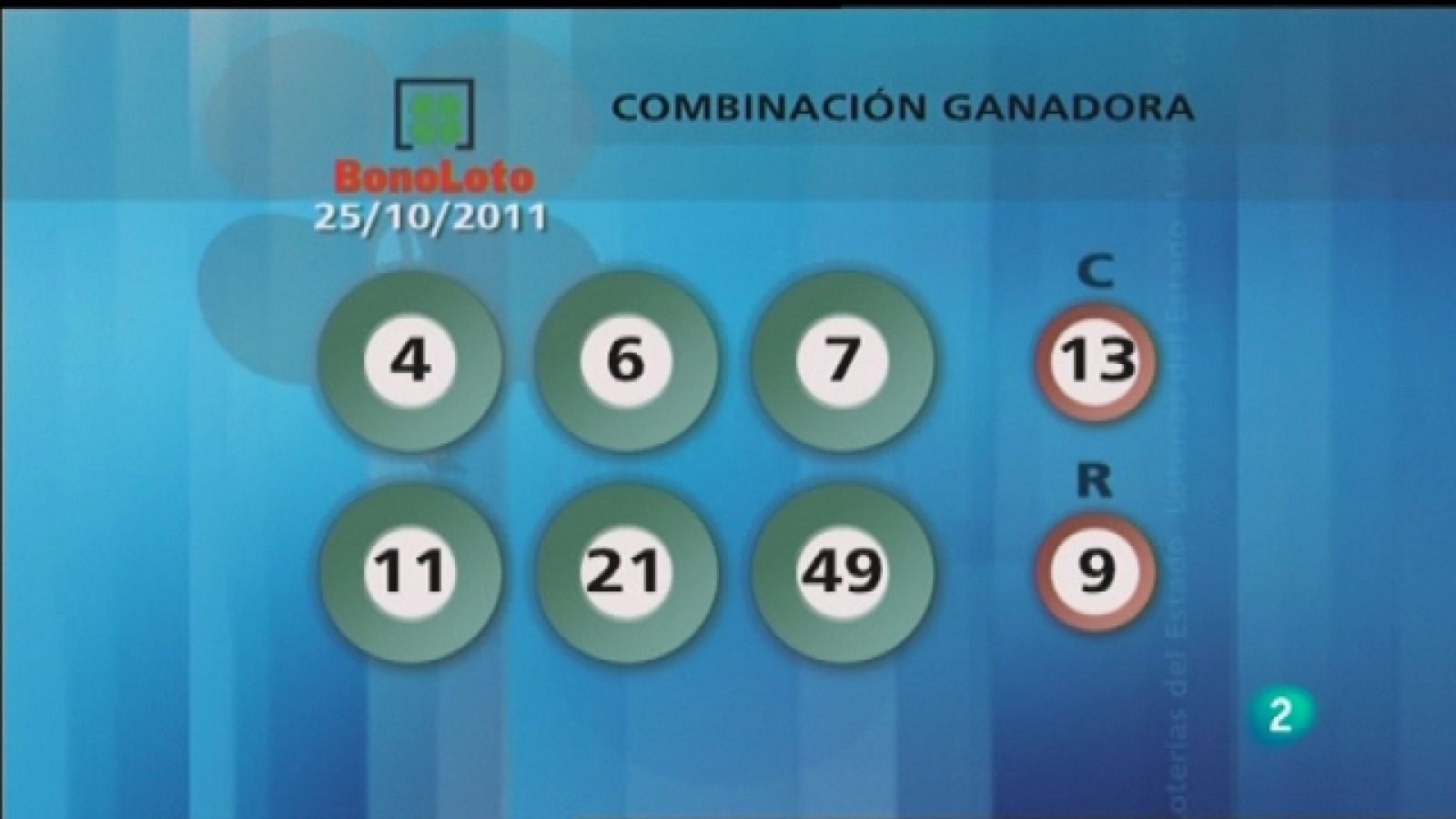 Loterías: Lotería diaria - 25/10/11 | RTVE Play