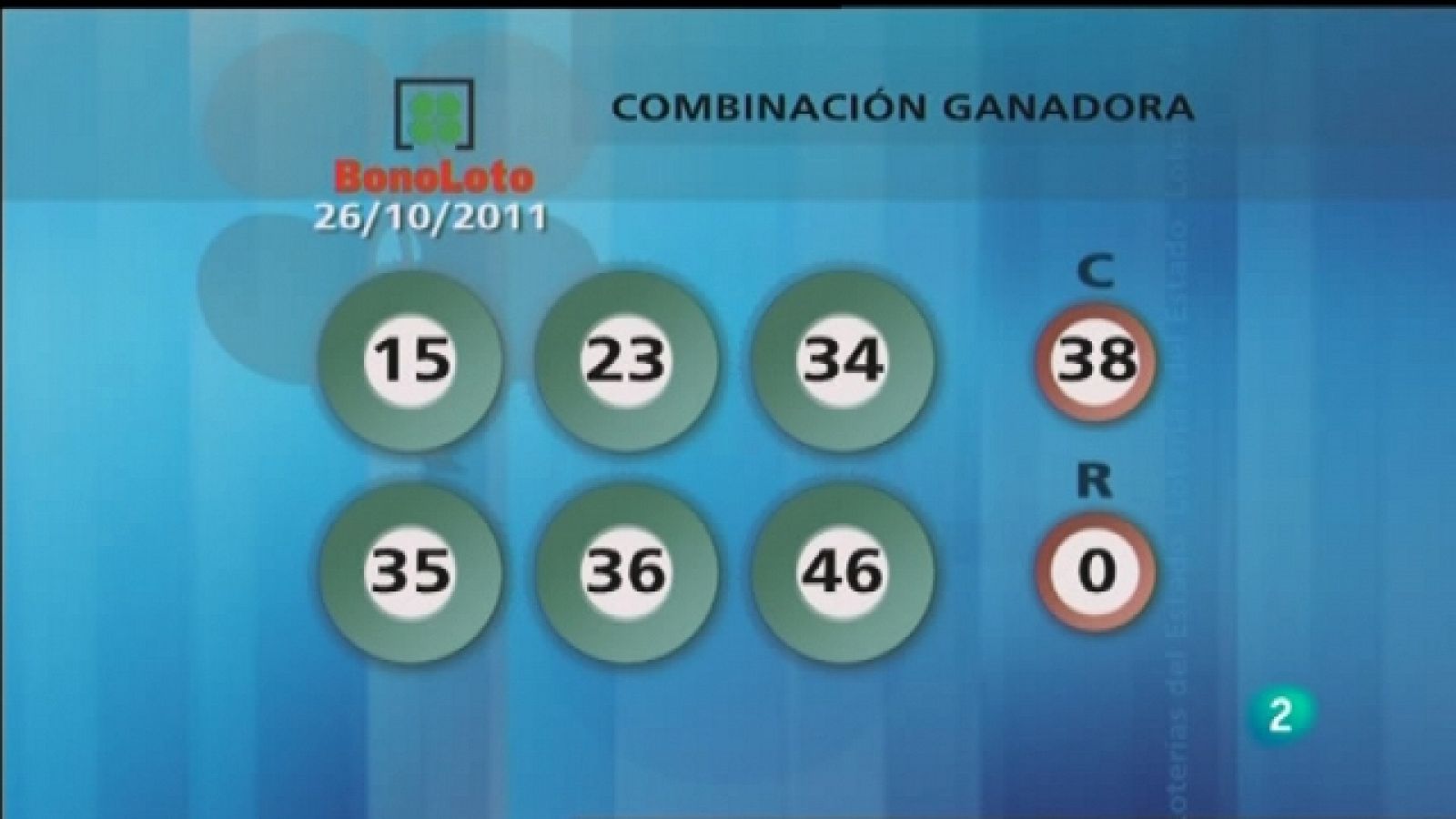 Loterías: Lotería diaria - 26/10/11 | RTVE Play