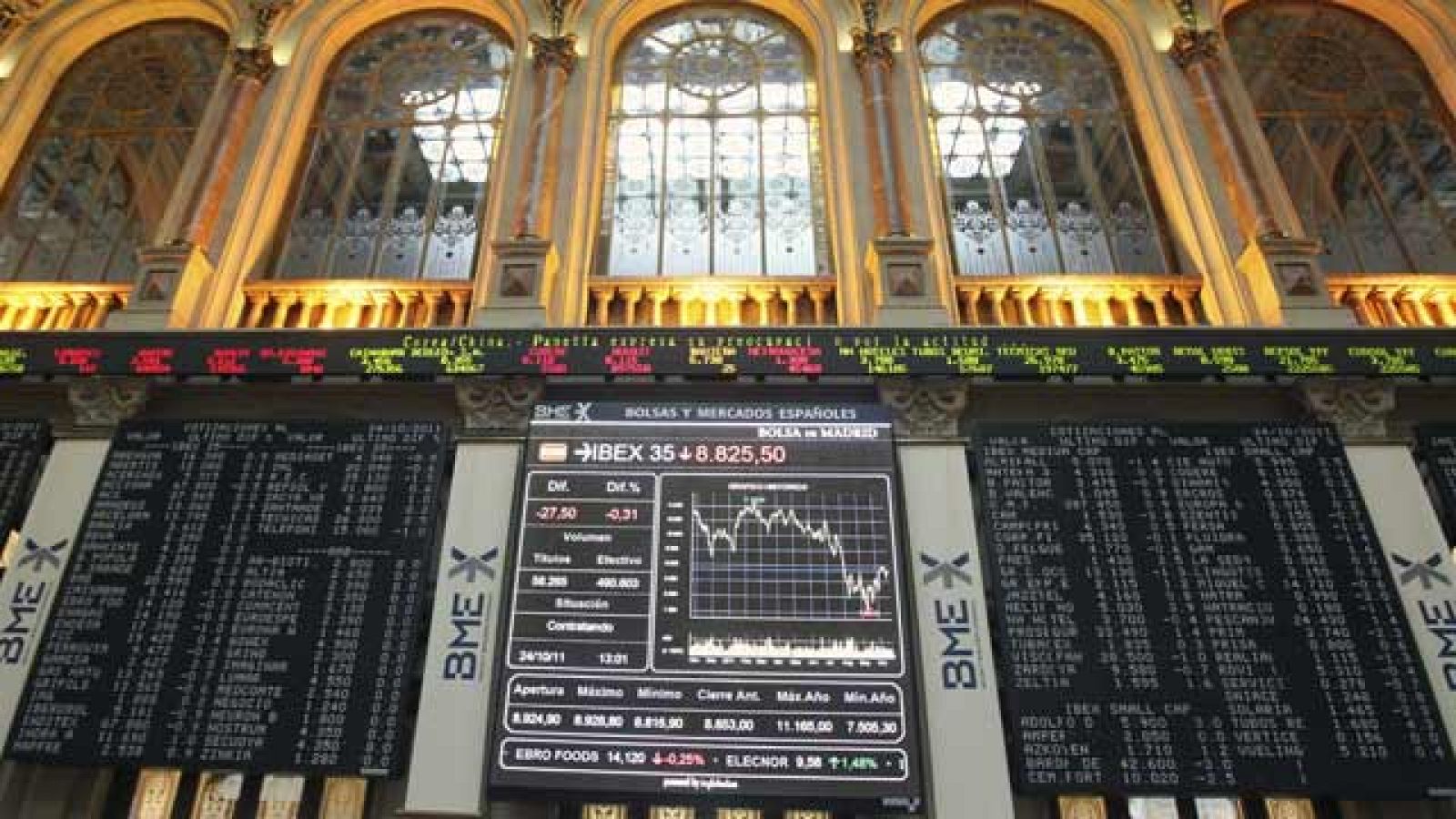 Rally alcista en las Bolsas europeas tras el acuerdo en la eurozona - Informativo 24h | Ver