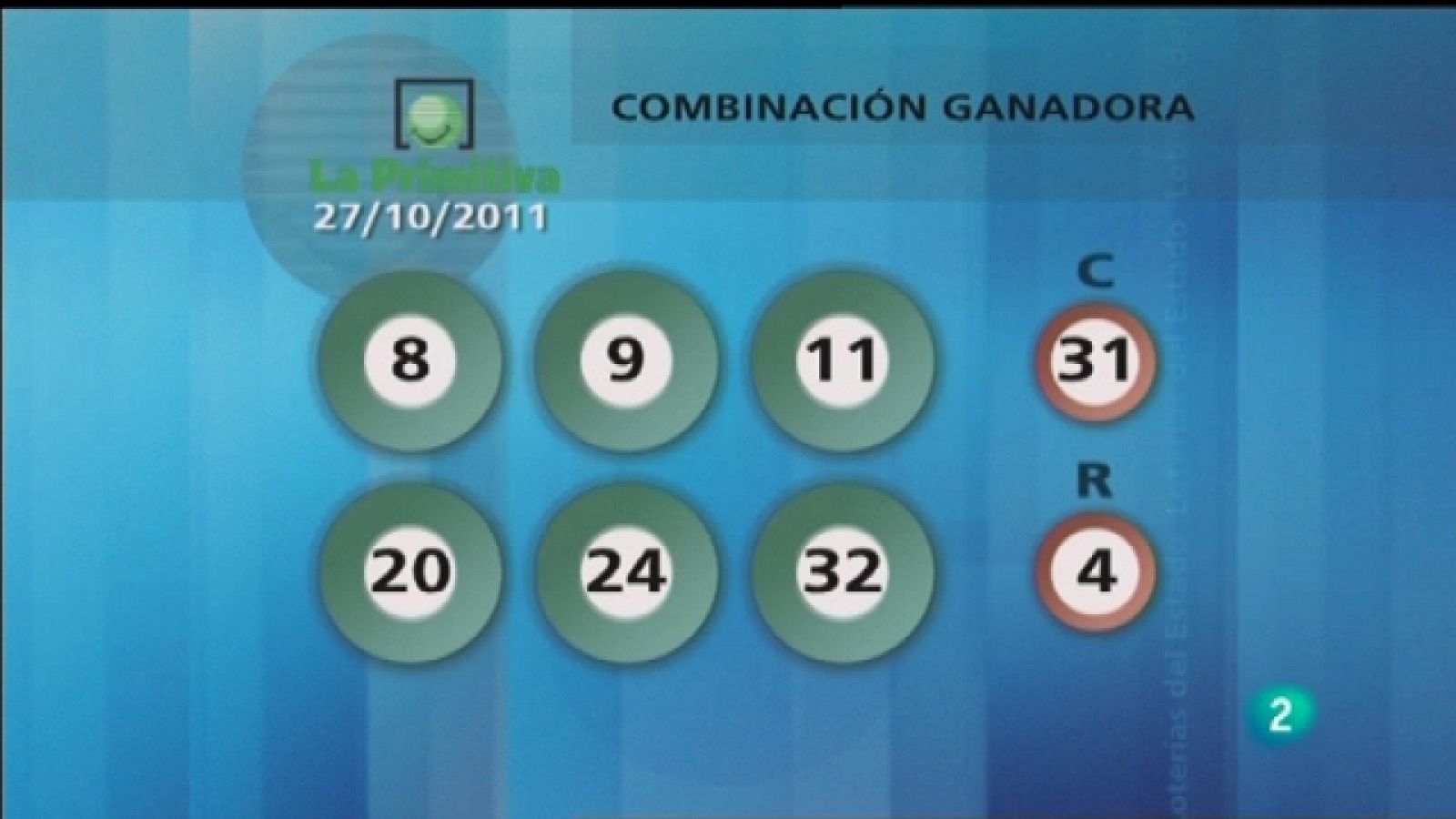 Loterías: Lotería diaria - 27/10/11 | RTVE Play
