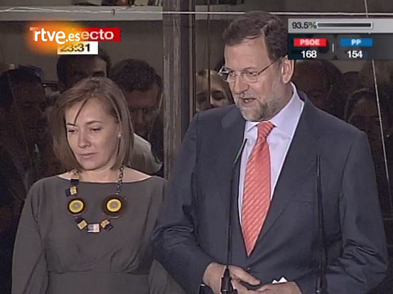 Discurso de Rajoy desde el balcón de Génova tras la derrota de 2008
