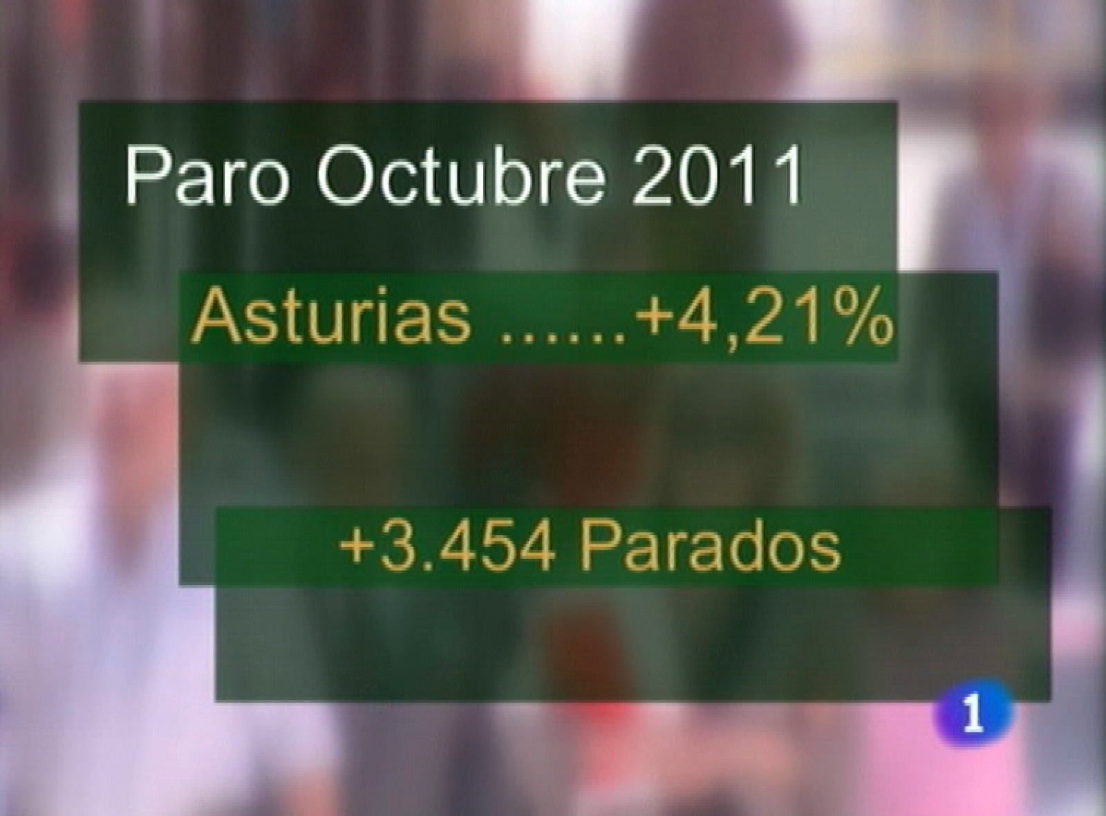 Panorama Regional: Asturias en 2' - 03/11/11 | RTVE Play