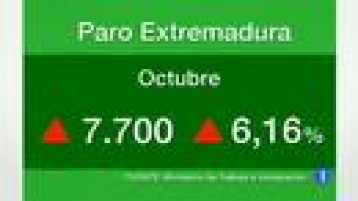Noticias de Extremadura - Extremadura en 2'- 03/11/11