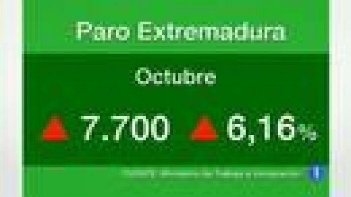 Extremadura en 2'- 03/11/11