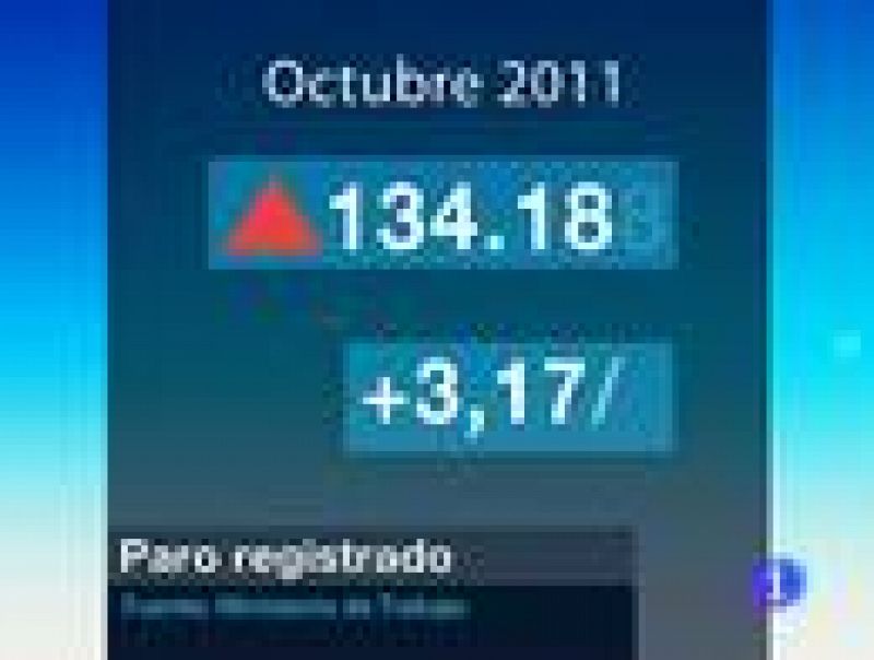 134.832 parados más en octubre