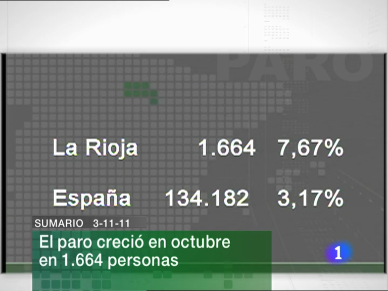 Informativo Telerioja - 03/11/11 | Ver
