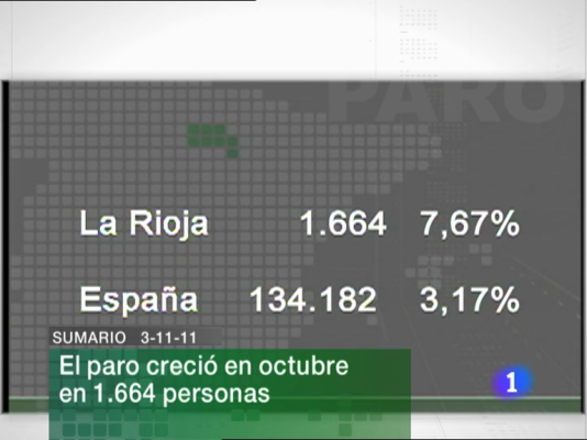 Informativo Telerioja - Informativo Telerioja - 03/11/11