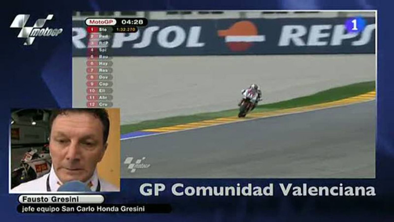 Gresini: "La vida tiene que seguir" | Ver