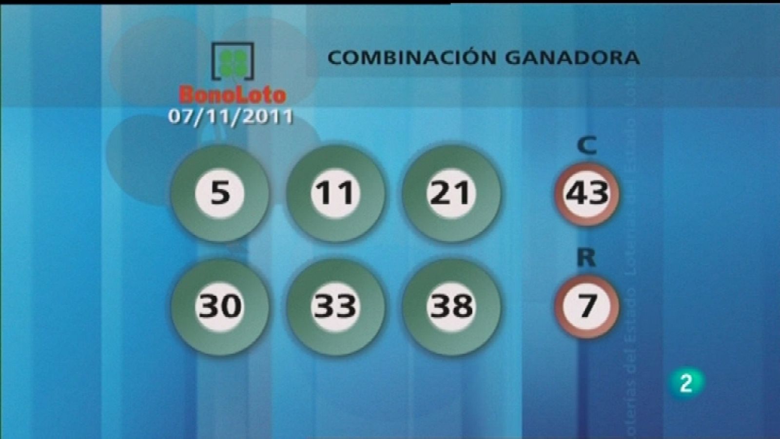 Loterías: Lotería diaria  - 07/11/11 | RTVE Play