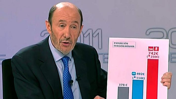  - Rubalcaba pide explicaciones