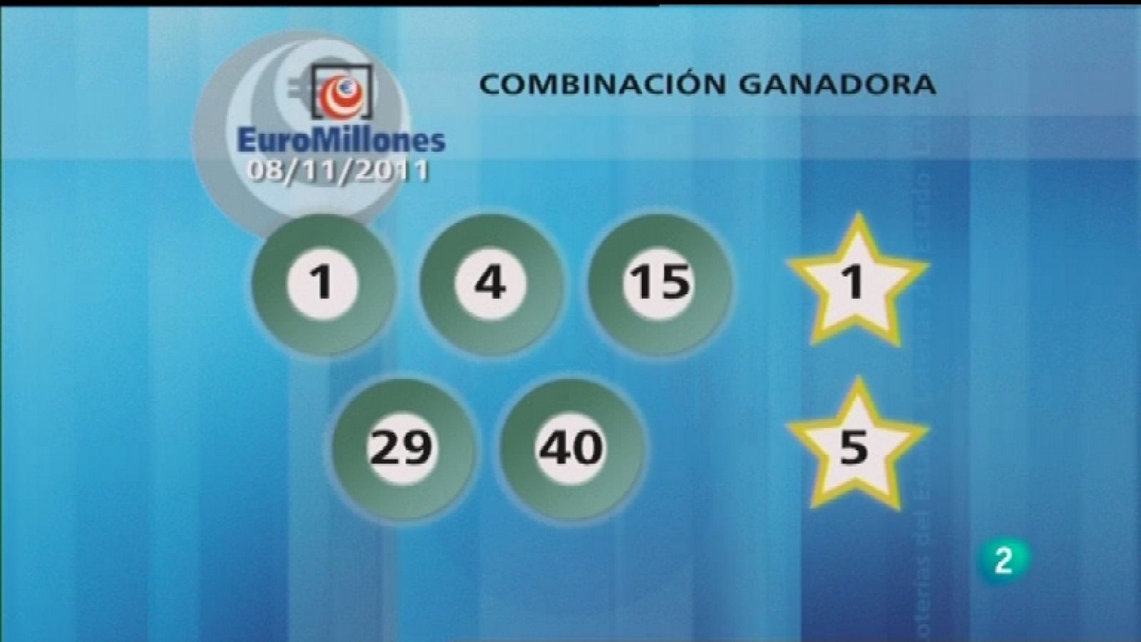 Loterías: Lotería diaria  - 08/11/11 | RTVE Play