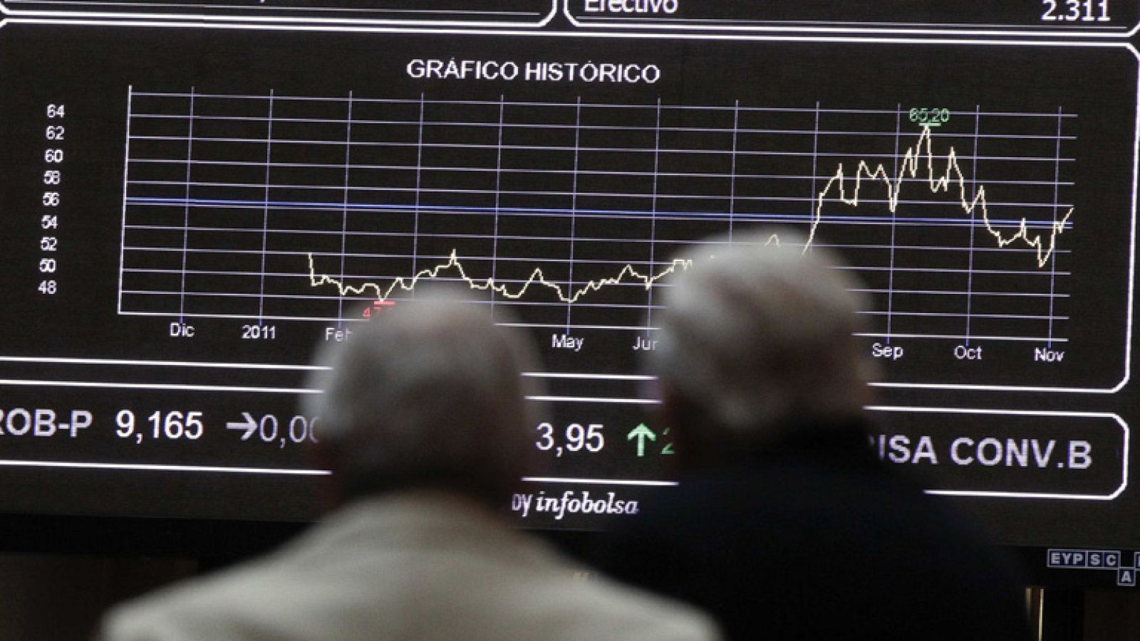 Los inversores sólo encuentran refugio en el bono alemán