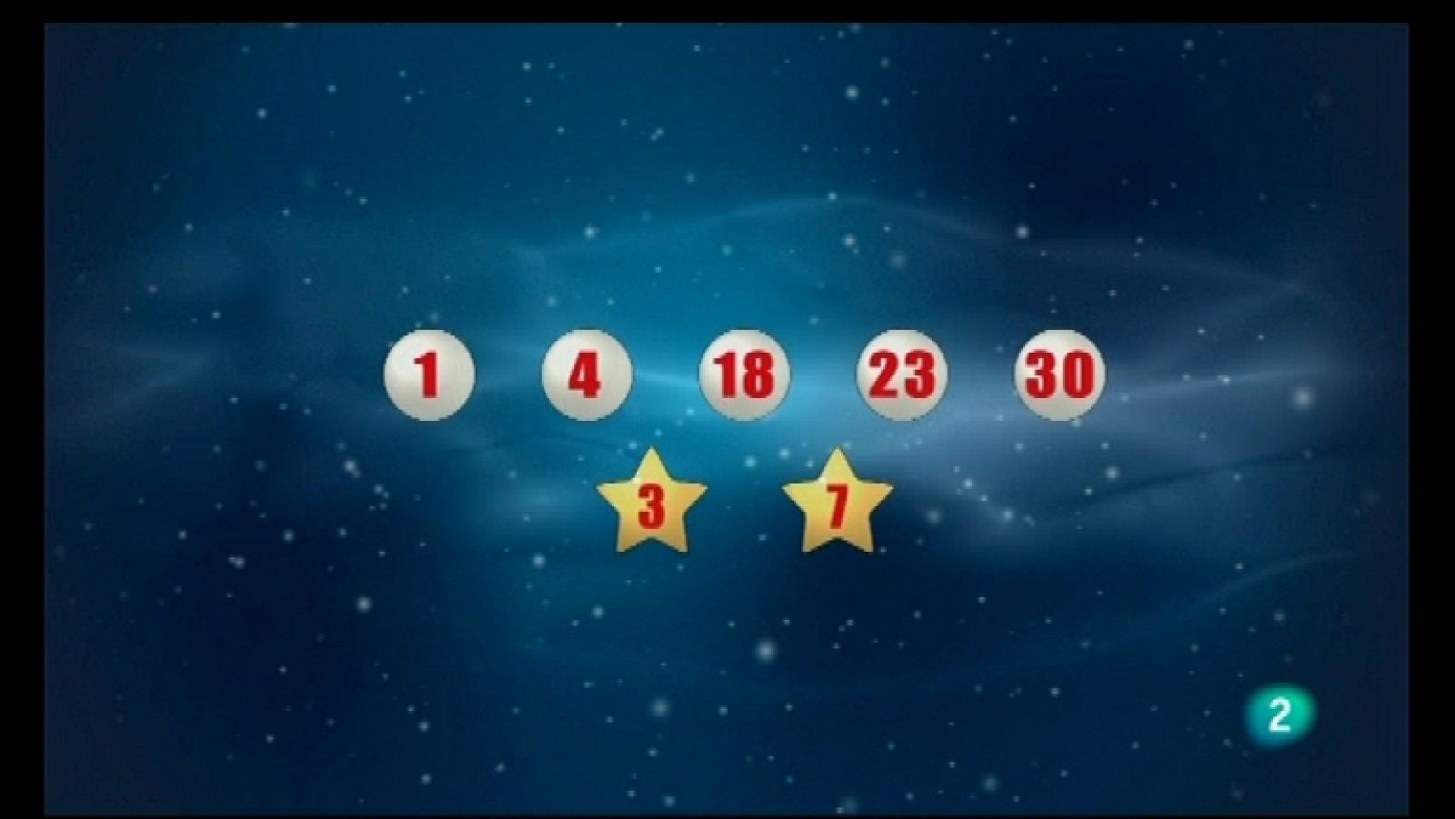 Loterías: La suerte en tus manos - 11/11/11 | RTVE Play