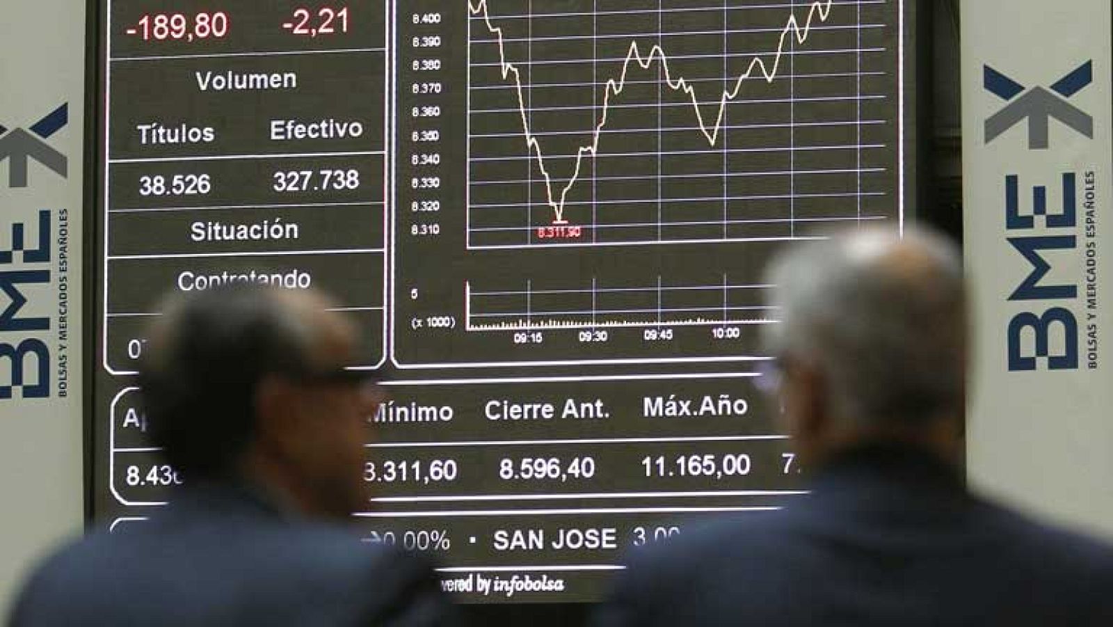 La prima de riesgo de España vuelve a máximos y caen las Bolsas