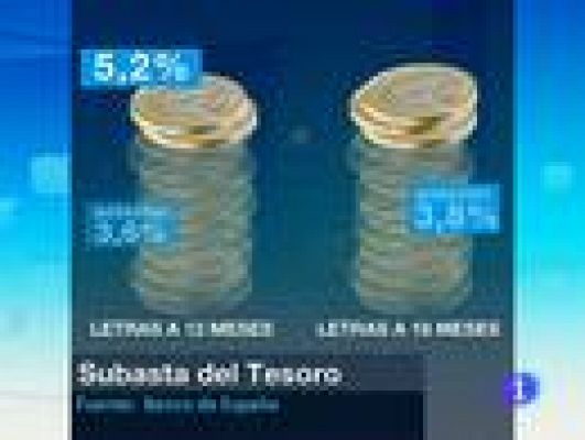 Telediario 1 - Telediario 1 en 4' - 15/11/11