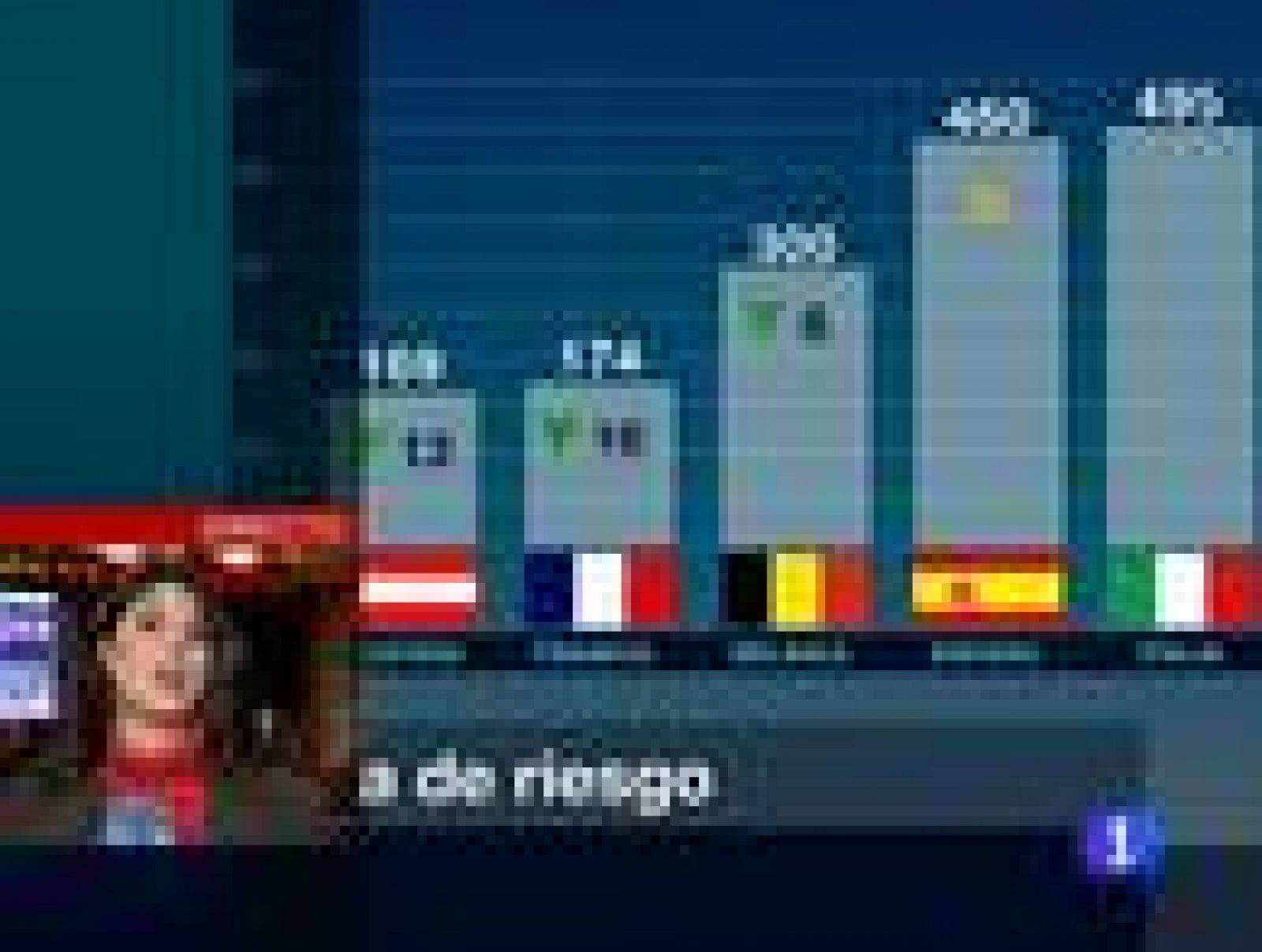 Telediario 1: La prima de riesgo rompe la barrera de los 500 puntos básicos | RTVE Play