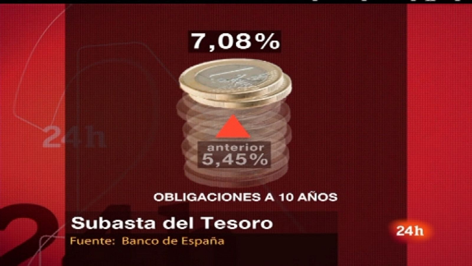 Semanal 24 horas - 19/11/11 - Ver ahora