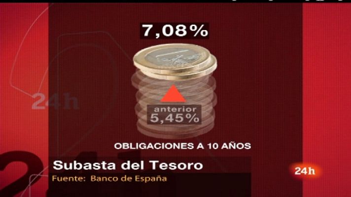 Semanal 24h - Semanal 24 horas - 19/11/11