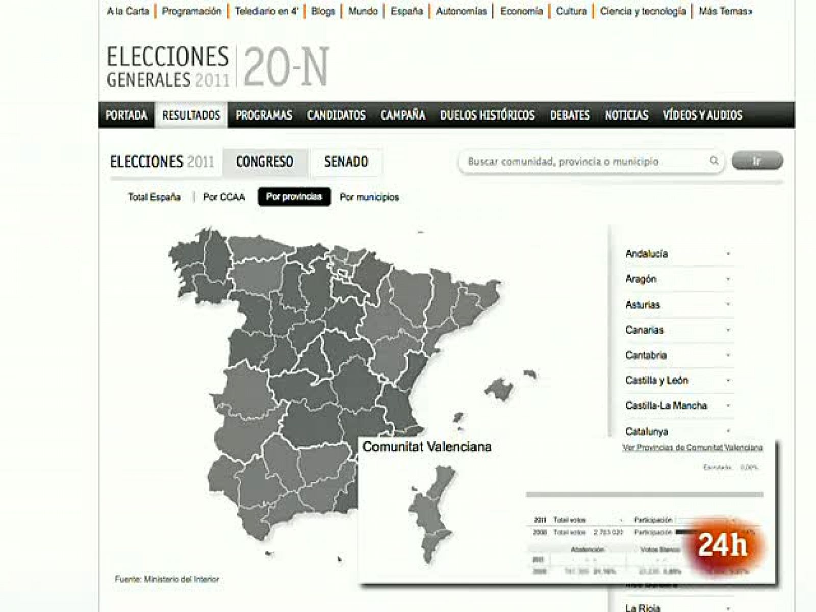 Sin programa: La jornada electoral en RTVE | RTVE Play