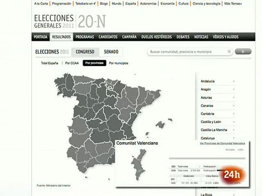 La jornada electoral en RTVE