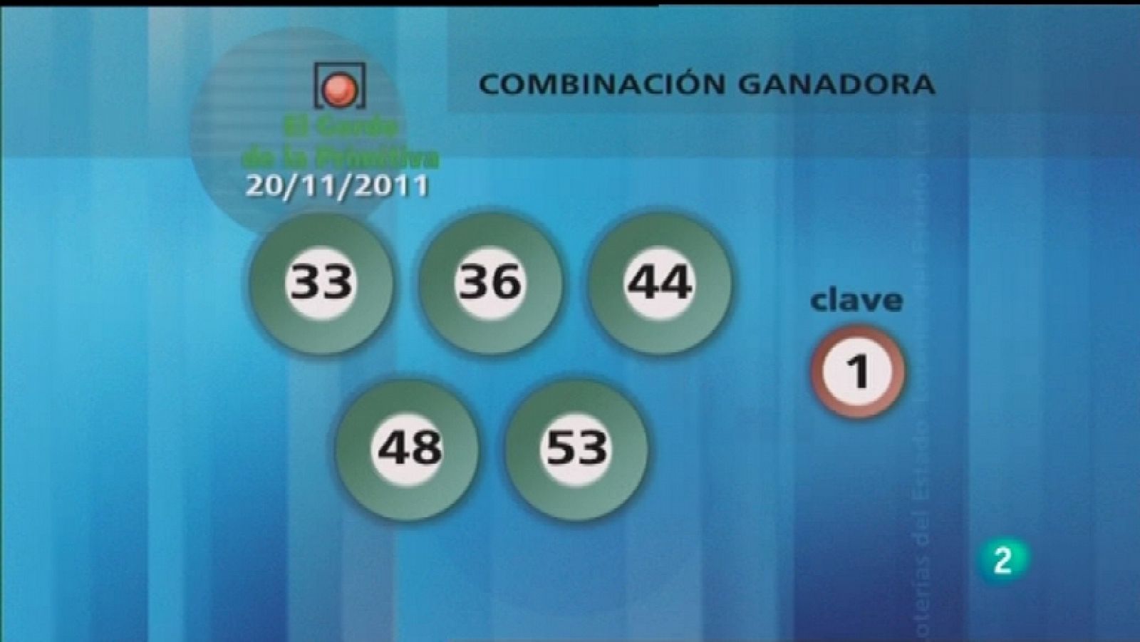 Loterías: Lotería diaria - 20/11/11 | RTVE Play