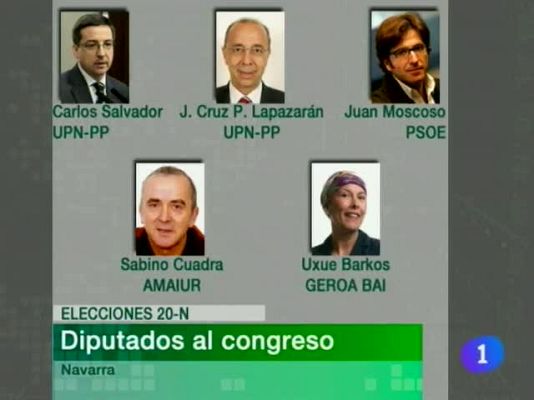 Telenavarra - Telenavarra en 2' - 21/11/11